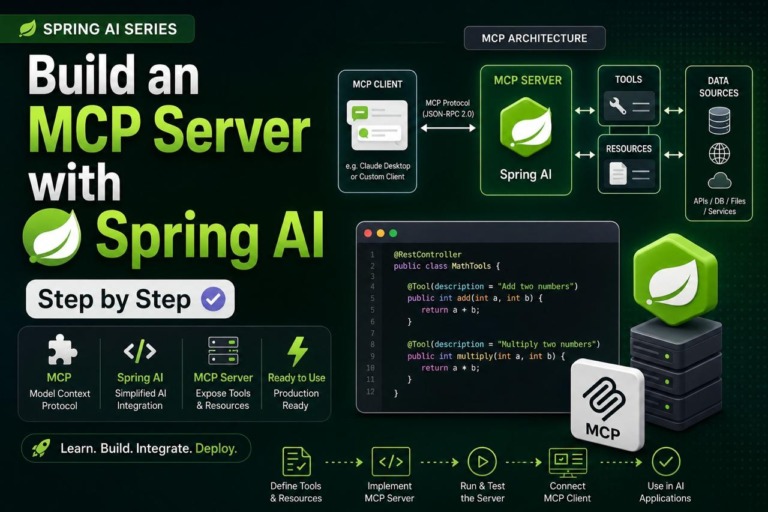 Build an MCP Server with Spring AI